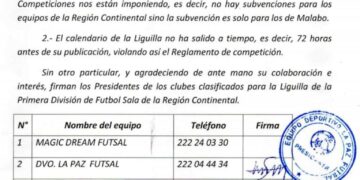 Resultados de la Selectividad en Guinea Ecuatorial: Solo el 29,51% de Aprobados en Junio 2024